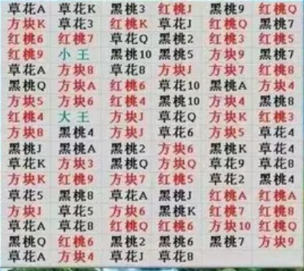 五星宏辉打王技巧(下载手机五星宏辉单挑王)